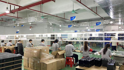 Cina Guangdong Baixiang Environmental Technology Co., Ltd. Profil Perusahaan